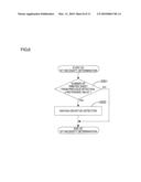 Image Forming Apparatus diagram and image