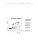 FROTH HANDLING PUMP diagram and image