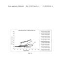 FROTH HANDLING PUMP diagram and image