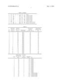 FERRITIC STAINLESS STEEL SHEET FOR WATER HEATER EXCELLENT IN CORROSION RESISTANCE AT WELDED PART AND STEEL SHEET TOUGHNESS diagram and image