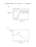 AMORPHOUS SILICA AND ITS MANUFACTURING METHOD diagram and image