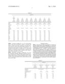 AMORPHOUS SILICA AND ITS MANUFACTURING METHOD diagram and image