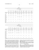 AMORPHOUS SILICA AND ITS MANUFACTURING METHOD diagram and image