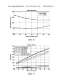 HEATING SYSTEMS FOR HYDROGEN STORAGE MATERIALS diagram and image