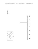 UNNATURAL AMINO ACIDS CAPABLE OF COVALENTLY MODIFYING PROTEIN PHOSPHATASES AND THEIR USE AS GENERAL AND SPECIFIC INHIBITORS AND PROBES diagram and image