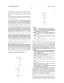 METHOD FOR THE COSMETIC TREATMENT OF KERATINIC MATERIALS AND COMPOSITION CONTAINING A GRAFTED AMINO ACID POLYMER diagram and image