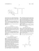 METHOD FOR THE COSMETIC TREATMENT OF KERATINIC MATERIALS AND COMPOSITION CONTAINING A GRAFTED AMINO ACID POLYMER diagram and image