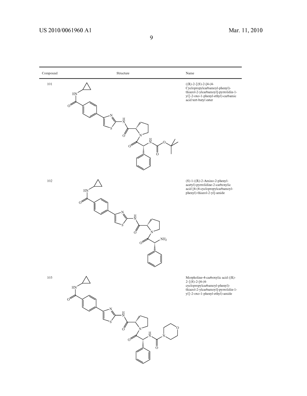 Amido Anti-Viral Compounds, Compositions, And Methods Of Use - diagram, schematic, and image 10