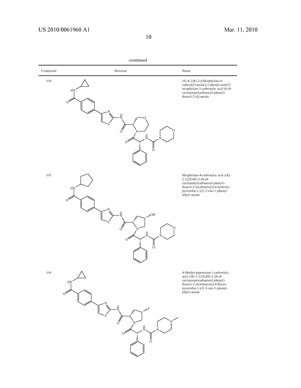 Amido Anti-Viral Compounds, Compositions, And Methods Of Use - diagram, schematic, and image 11