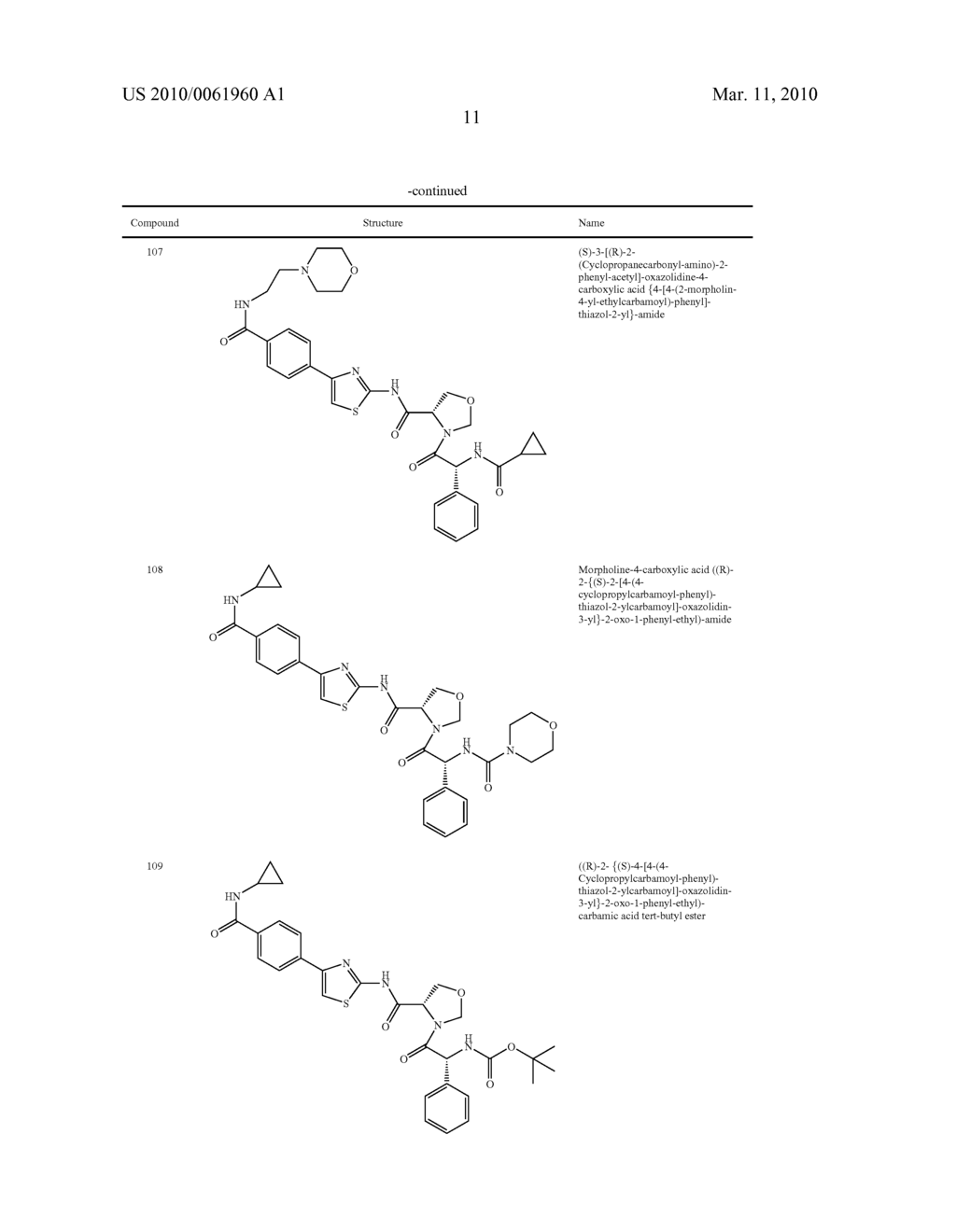 Amido Anti-Viral Compounds, Compositions, And Methods Of Use - diagram, schematic, and image 12