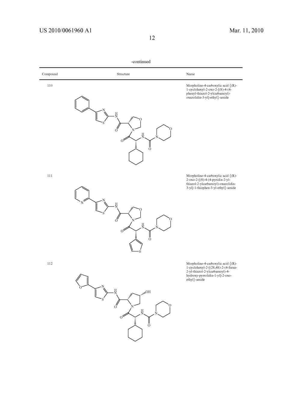 Amido Anti-Viral Compounds, Compositions, And Methods Of Use - diagram, schematic, and image 13
