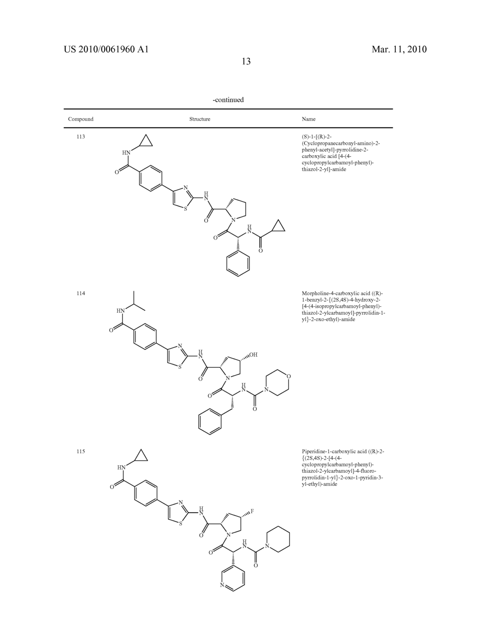 Amido Anti-Viral Compounds, Compositions, And Methods Of Use - diagram, schematic, and image 14