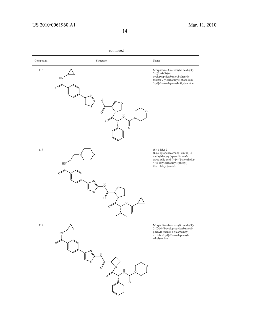 Amido Anti-Viral Compounds, Compositions, And Methods Of Use - diagram, schematic, and image 15