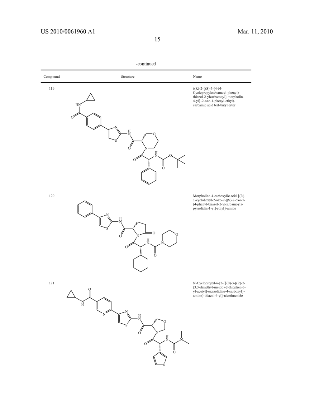 Amido Anti-Viral Compounds, Compositions, And Methods Of Use - diagram, schematic, and image 16