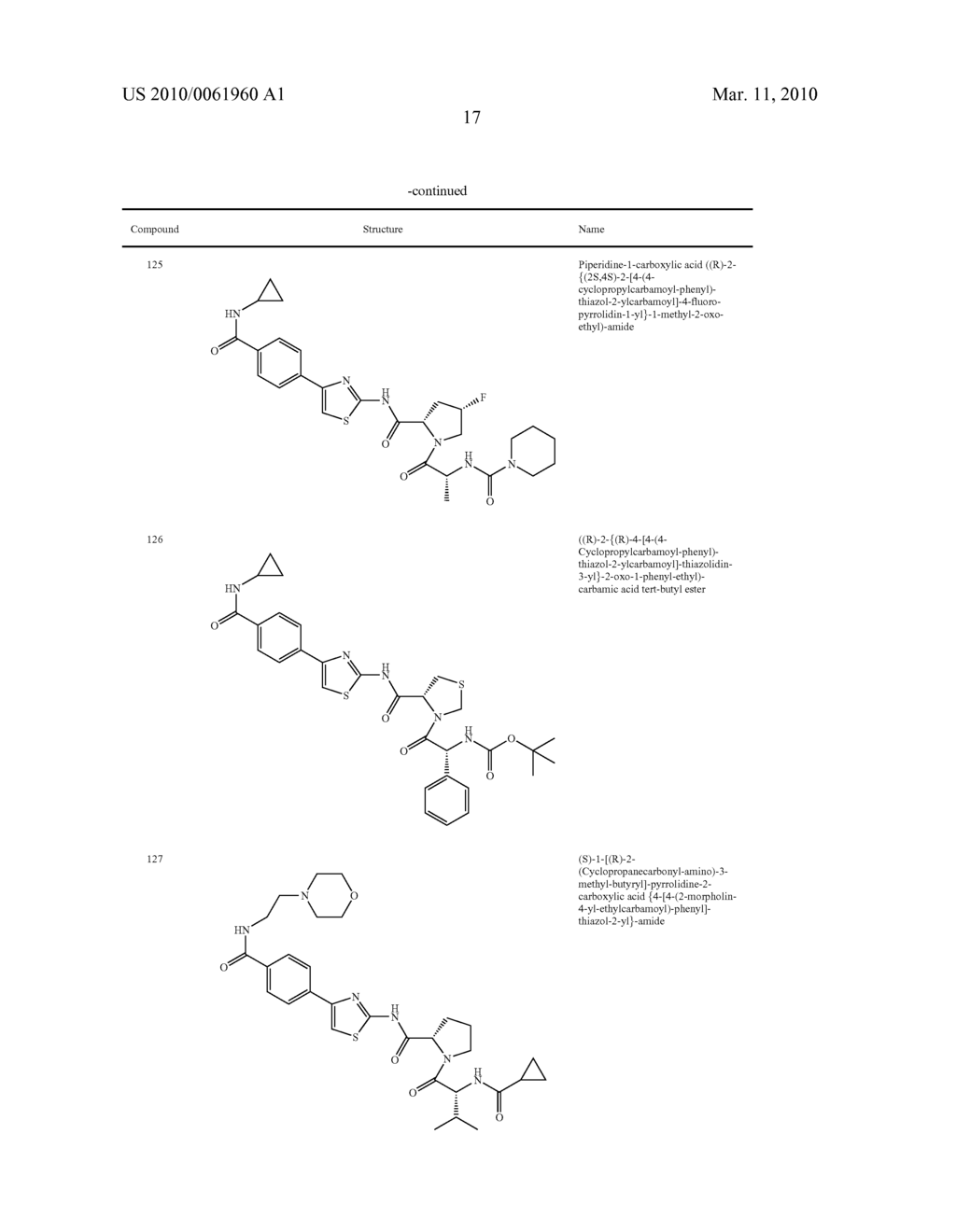 Amido Anti-Viral Compounds, Compositions, And Methods Of Use - diagram, schematic, and image 18