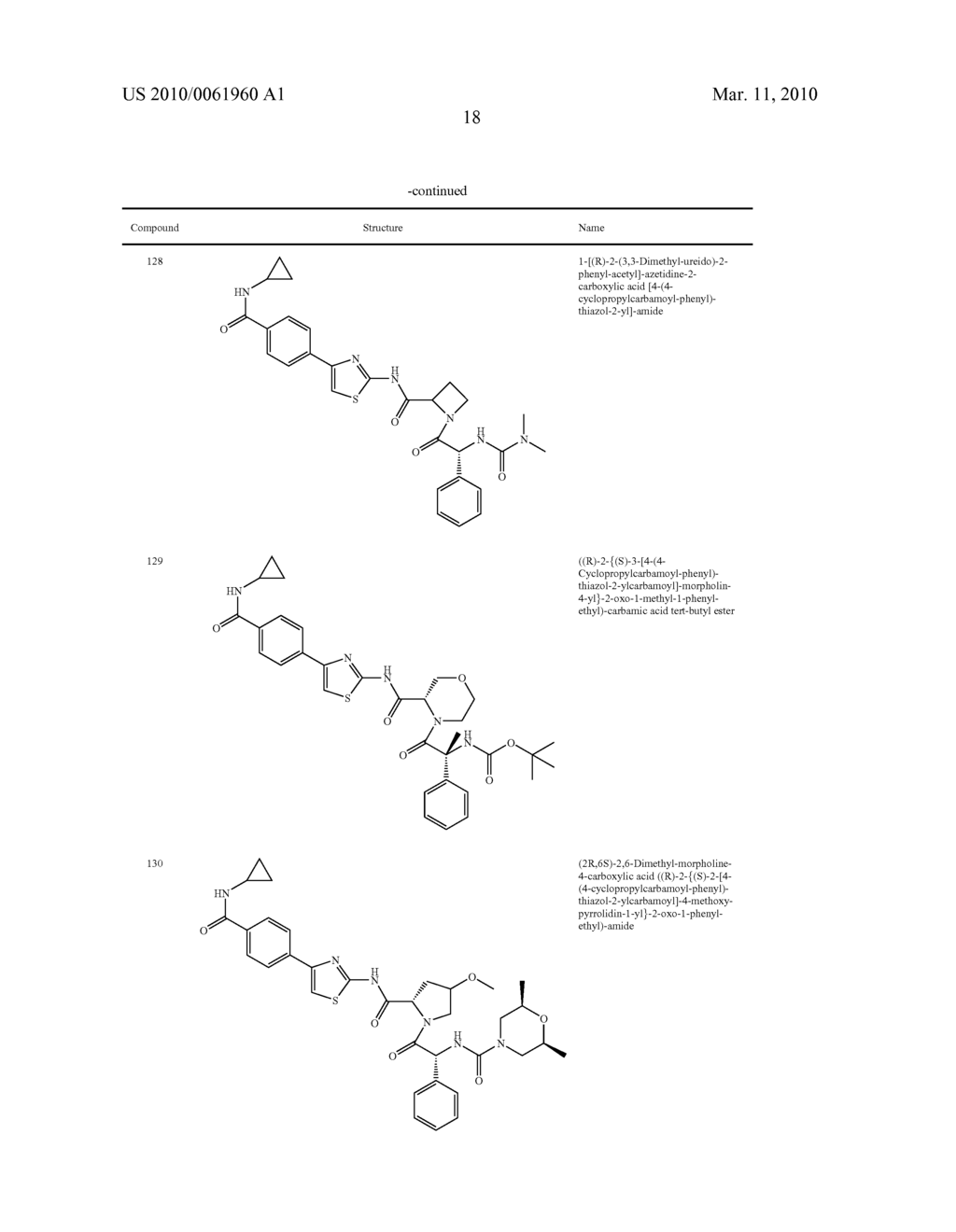 Amido Anti-Viral Compounds, Compositions, And Methods Of Use - diagram, schematic, and image 19