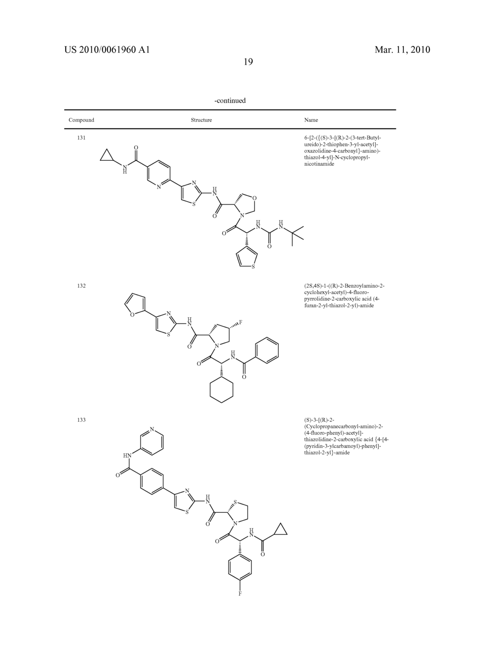 Amido Anti-Viral Compounds, Compositions, And Methods Of Use - diagram, schematic, and image 20