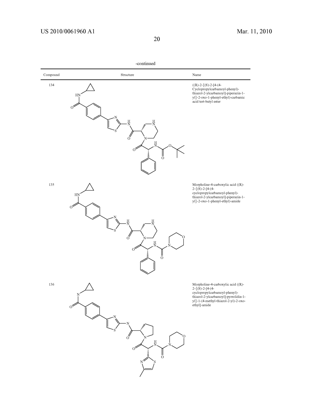 Amido Anti-Viral Compounds, Compositions, And Methods Of Use - diagram, schematic, and image 21