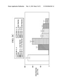 RESPIRATORY SYNCYTIAL VIRUS RENDERS DENDRITIC CELLS TOLEROGENIC diagram and image