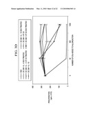 RESPIRATORY SYNCYTIAL VIRUS RENDERS DENDRITIC CELLS TOLEROGENIC diagram and image