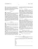 Method for Treating Human Diseases Associated With an Increased Deoxyribonucleic Acid Content in Extracellular Spaces of Tissues and a Medicinal Preparation for Carrying Out Said Method diagram and image