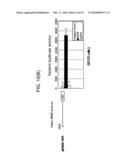 Graded Expression of Snail as Marker of Cancer Development and DNA Damage-Based Diseases diagram and image