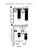 p75NTR MEDIATES EPHRIN-A REVERSE SIGNALING diagram and image