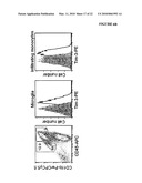 THERAPEUTIC USES OF TIM-3 MODULATORS diagram and image