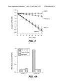 METHODS AND COMPOSITIONS FOR MODULATING HEPSIN ACTIVATION OF UROKINASE-TYPE PLASMINOGEN ACTIVATOR diagram and image