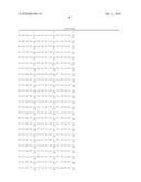 METHODS AND COMPOSITIONS FOR MODULATING HEPSIN ACTIVATION OF UROKINASE-TYPE PLASMINOGEN ACTIVATOR diagram and image