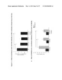 Rhamm, a Co-Receptor and Its Interactions with Other Receptors in Cancer Cell Motility and the Identification of Cancer Prognitor Cell Populations diagram and image