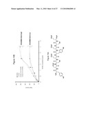 Rhamm, a Co-Receptor and Its Interactions with Other Receptors in Cancer Cell Motility and the Identification of Cancer Prognitor Cell Populations diagram and image