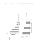 Rhamm, a Co-Receptor and Its Interactions with Other Receptors in Cancer Cell Motility and the Identification of Cancer Prognitor Cell Populations diagram and image