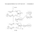 Method and composition for the treatment of cancer by the enzymatic conversion of soluble radioactive toxic precipitates in the cancer diagram and image