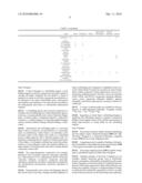 Method and composition for the treatment of cancer by the enzymatic conversion of soluble radioactive toxic precipitates in the cancer diagram and image