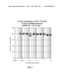 DRUG CONJUGATES AND THEIR USE FOR TREATING CANCER, AN AUTOIMMUNE DISEASE OR AN INFECTIOUS DISEASE diagram and image