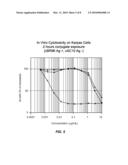 DRUG CONJUGATES AND THEIR USE FOR TREATING CANCER, AN AUTOIMMUNE DISEASE OR AN INFECTIOUS DISEASE diagram and image