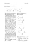 DRUG CONJUGATES AND THEIR USE FOR TREATING CANCER, AN AUTOIMMUNE DISEASE OR AN INFECTIOUS DISEASE diagram and image