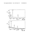 Biologically Active Hemagglutinin From Type A Clostridium Botulinum and Methods of Use diagram and image