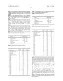 VACCINES FOR MALARIA diagram and image