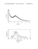 Stable Silver Colloids and Silica-Coated Silver Colloids, and Methods of Preparing Stable Silver Colloids and Silica-Coated Silver Colloids diagram and image