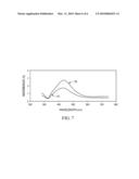 Stable Silver Colloids and Silica-Coated Silver Colloids, and Methods of Preparing Stable Silver Colloids and Silica-Coated Silver Colloids diagram and image