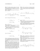 Multiblock Copolymers with Shape-Memory Properties diagram and image