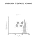 LIPOBEADS AND THEIR PRODUCTION diagram and image