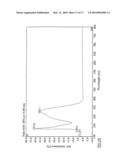 Treatment Of Gastrointestinal Diseases diagram and image