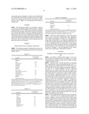 COMPOSITIONS COMPRISING KAKADU PLUM EXTRACT OR ACAI BERRY EXTRACT diagram and image