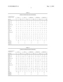 GLYCERIDE OIL COMPOSITION FROM FISH OIL AND PREPARATION METHOD THEREOF diagram and image