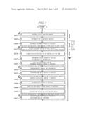 CAP METAL FORMING METHOD diagram and image