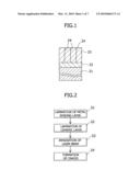 THERMAL BARRIER COATING MATERIAL AND METHOD FOR PRODUCTION THEREOF, GAS TURBINE MEMBER USING THE THERMAL BARRIER COATING MATERIAL, AND GAS TURBINE diagram and image