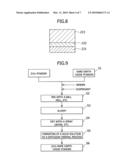 THERMAL BARRIER COATING MATERIAL AND METHOD FOR PRODUCTION THEREOF, GAS TURBINE MEMBER USING THE THERMAL BARRIER COATING MATERIAL, AND GAS TURBINE diagram and image